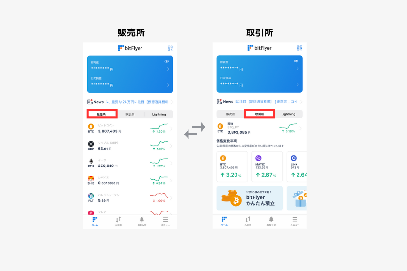 bitFlyer（ビットフライヤー）仮想通貨　販売所と取引所切り替え