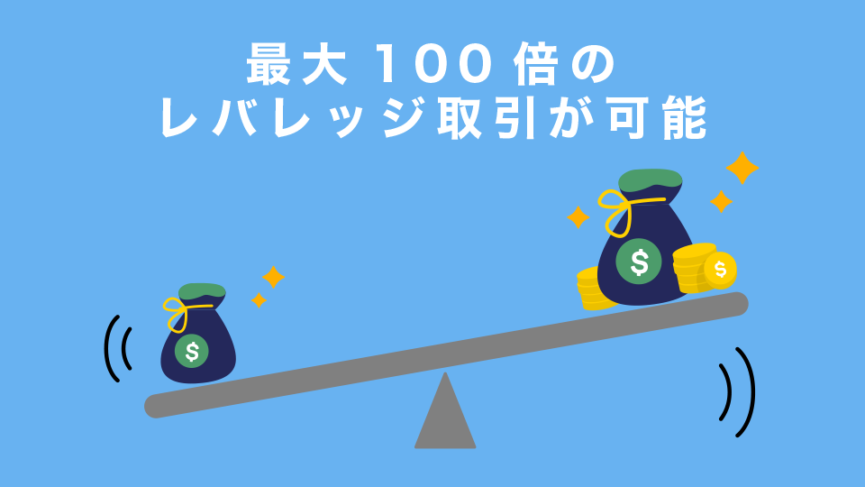 最大100倍の高レバレッジ取引が可能