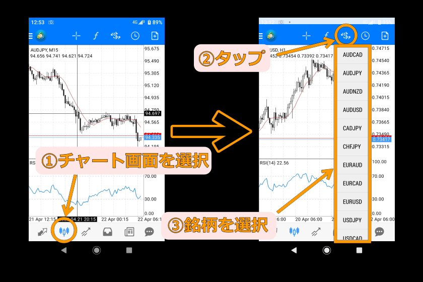 画像23：Bibit　MT4　使い方「スマホチャート表示1」