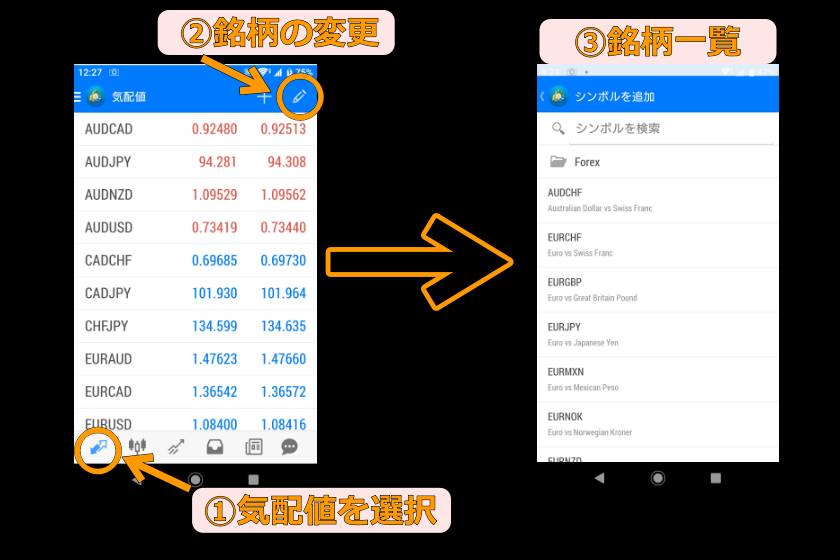 画像24：Bybit　MT4　使い方「スマホチャート表示2」