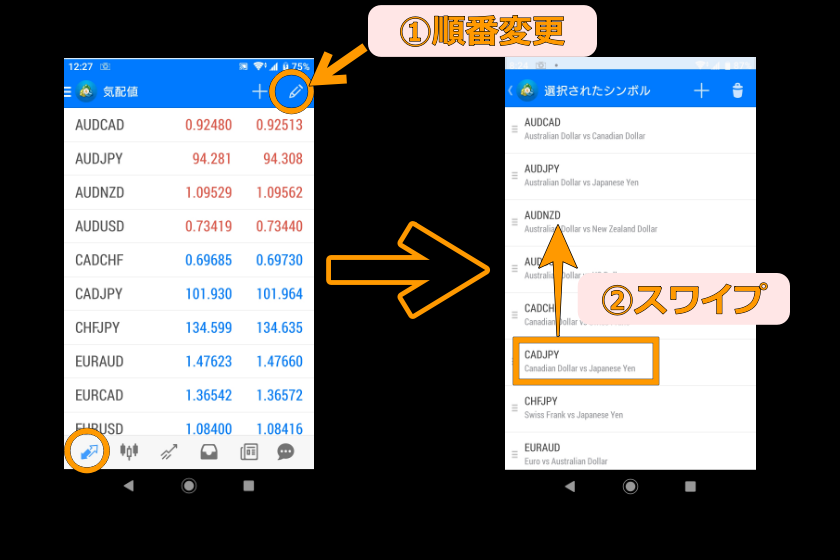 画像25：Bybit　MT4　使い方「スマホチャート表示3」