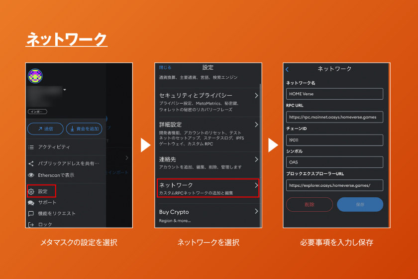 ブレヒロ稼ぎ方「ネットワーク」