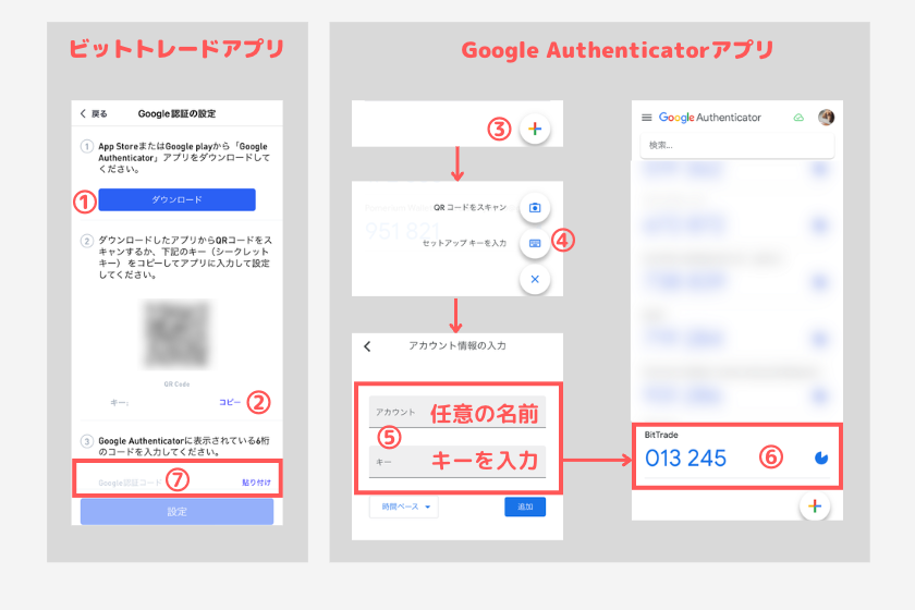 BitTrade（ビットトレード）口座開設　アプリ　セキュリティ認証　Google認証