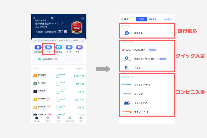 BitTrade（ビットトレード）入金手段