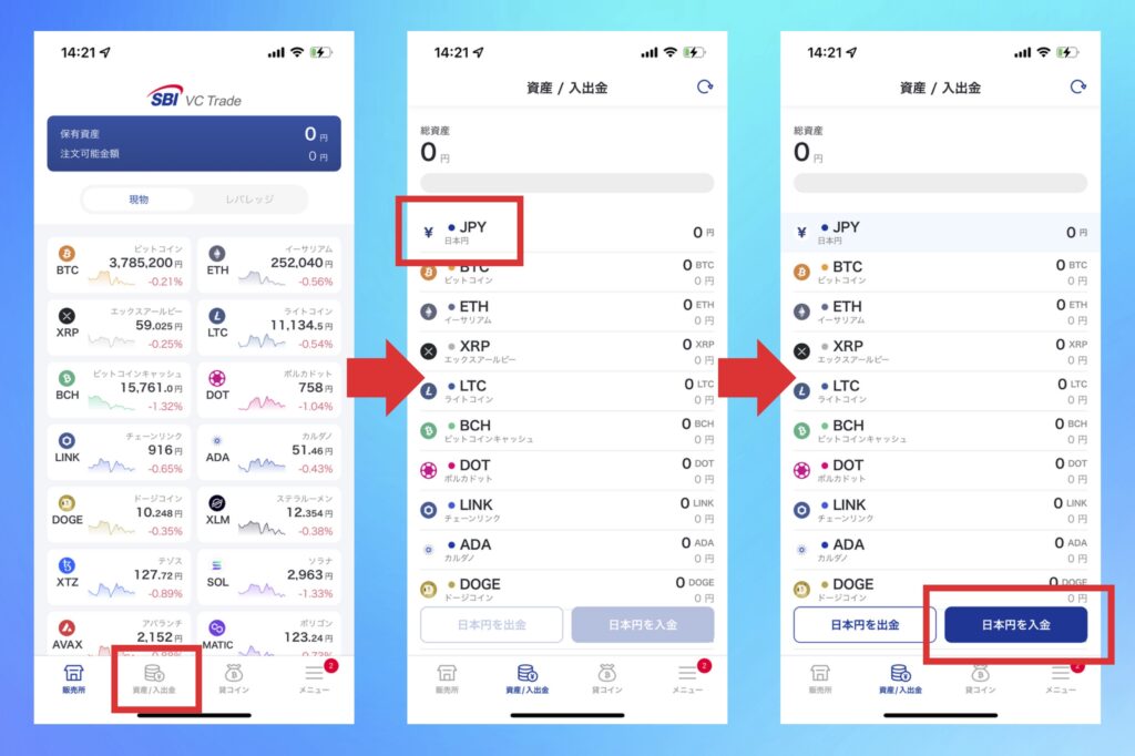 SBI VCトレード　日本円を入金する手順1