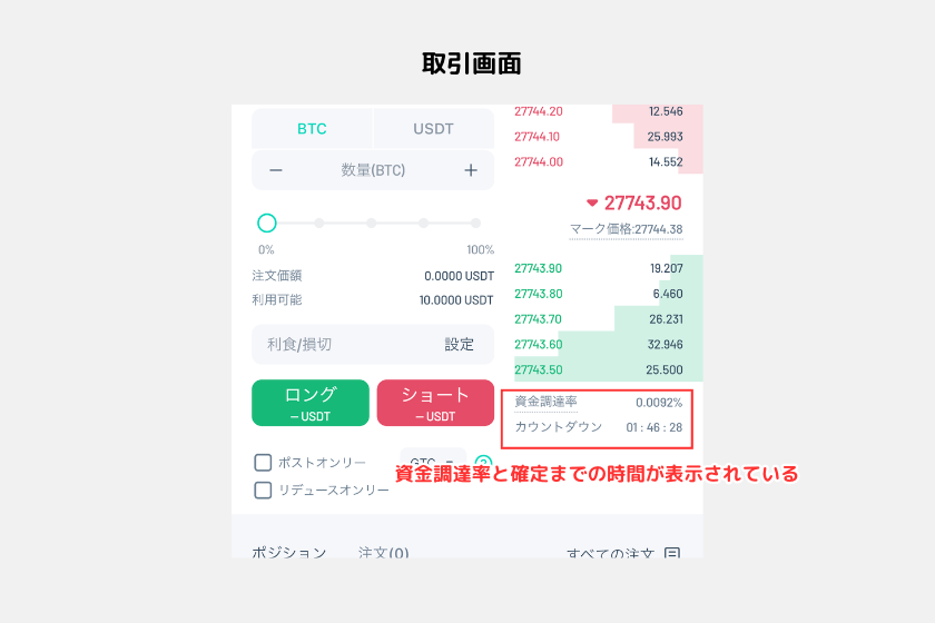 ①Zoomex 使い方　スマホアプリ　資金調達率