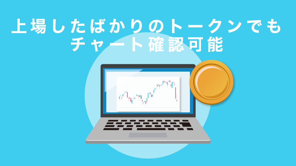 上場したばかりのトークンでもチャート確認可能