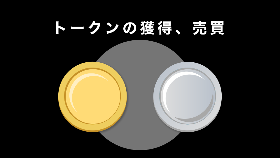 トークンの獲得、売買