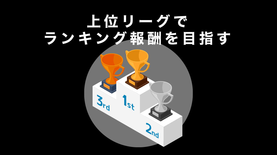 上位リーグでランキング報酬を目指す