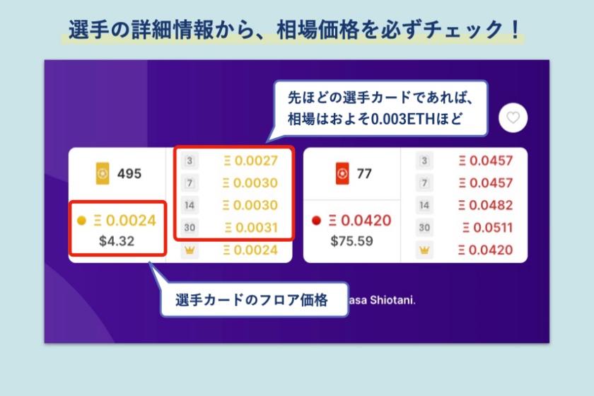 SorereData「相場価格のチェック」