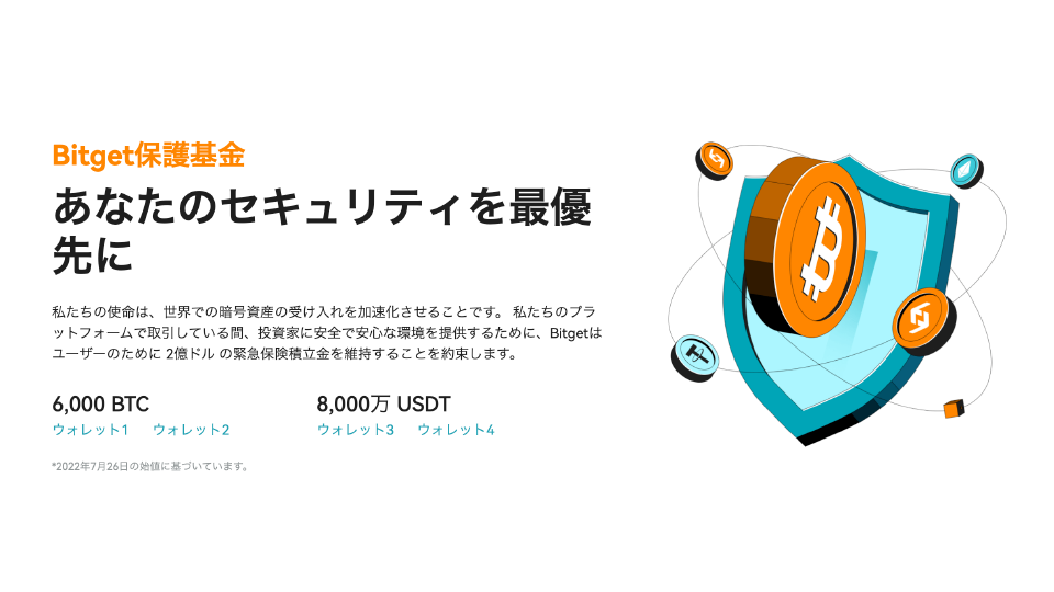 Bitget保護基金がローンチされた