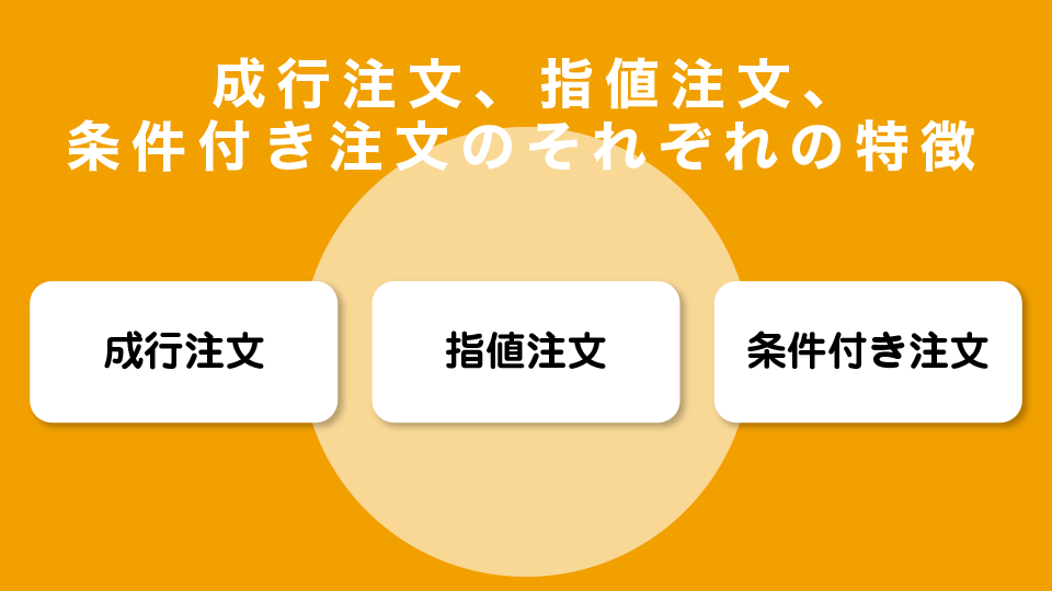 Bybitでの成行注文、指値注文、条件付き注文のそれぞれの特徴