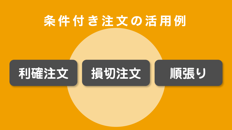 条件付き注文の活用例