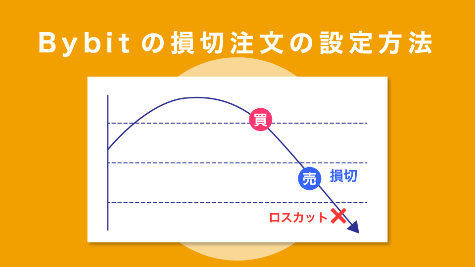 Bybitの損切注文の設定方法