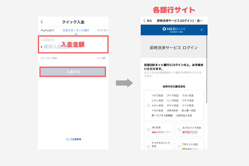 BitTrade（ビットトレード）入金方法　クイック入金