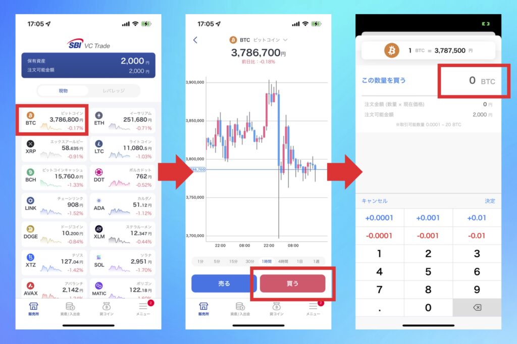 SBI VCトレード　【販売所】仮想通貨を購入する手順1