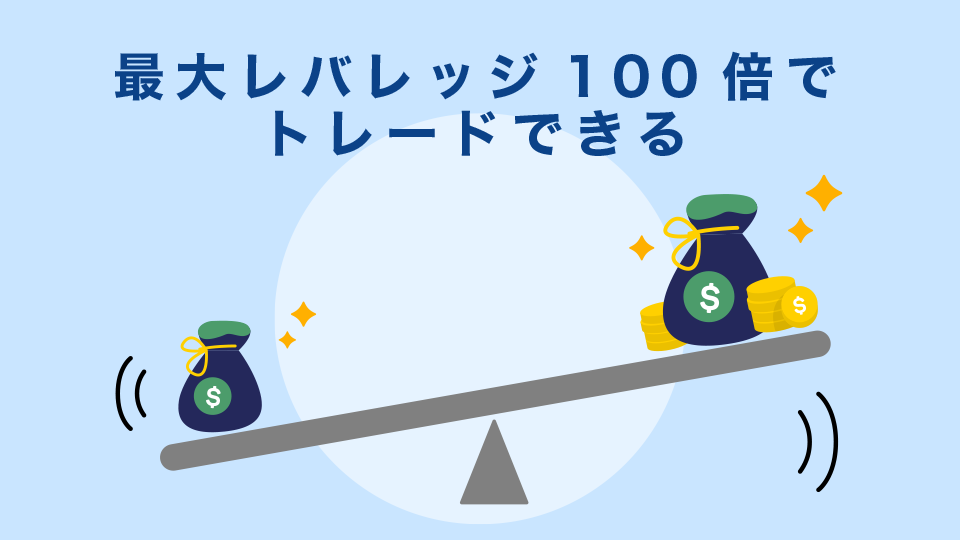 最大レバレッジ100倍でトレードできる