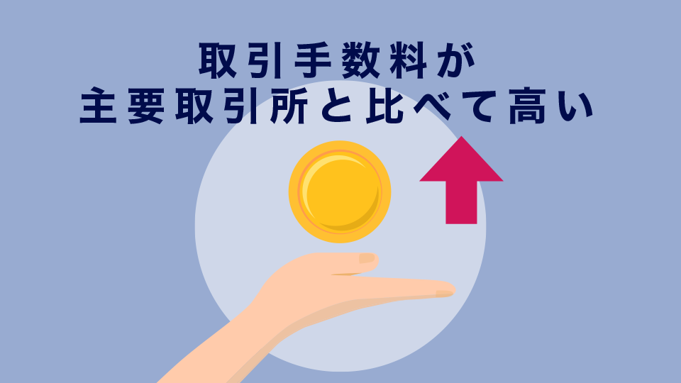 取引手数料が主要取引所と比べて高い