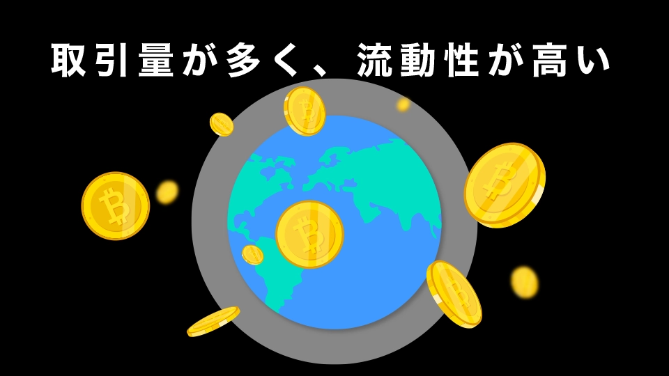 取引量が多く、流動性が高い