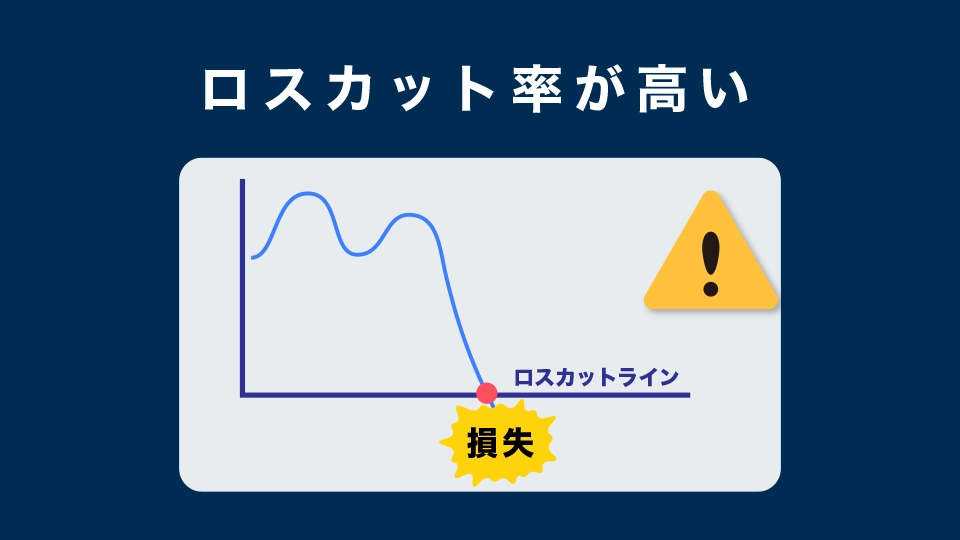 ロスカット率が高い