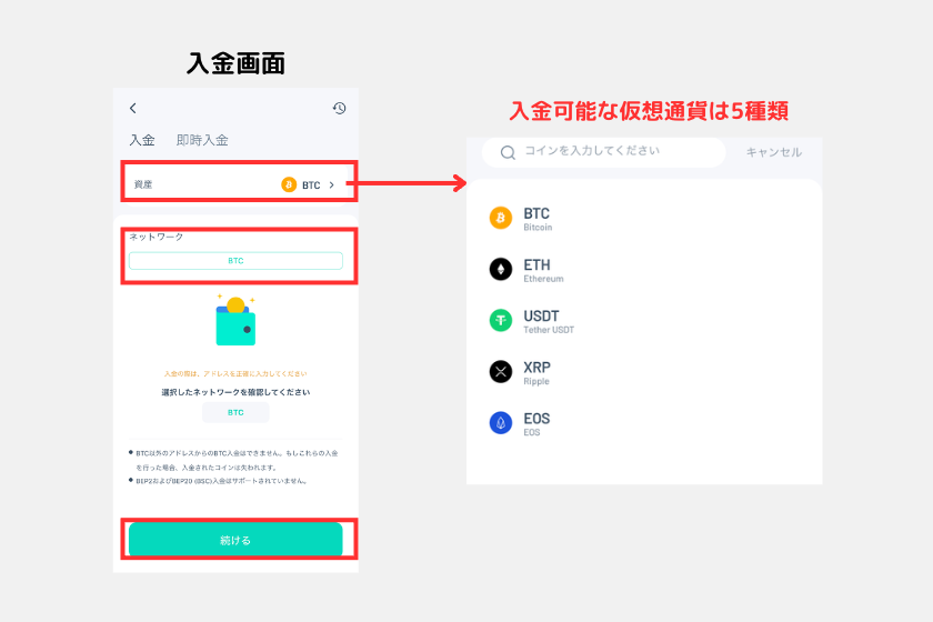 2Zoomex 入金方法　仮想通貨入金 通貨選択