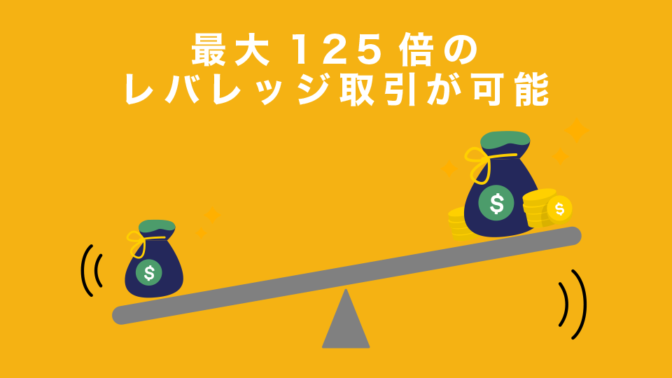 最大125倍のレバレッジ取引が可能