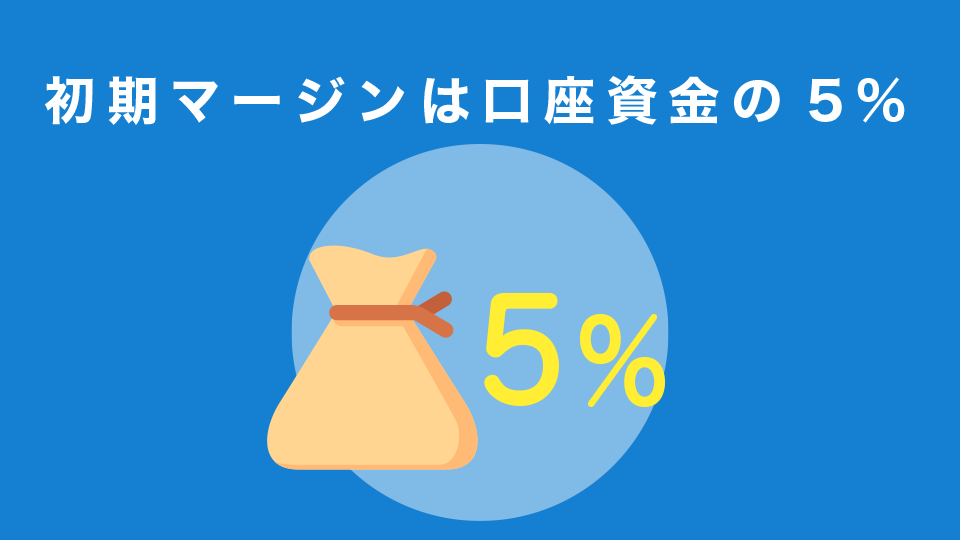 初期マージン（エントリー金額）は口座資金の5％