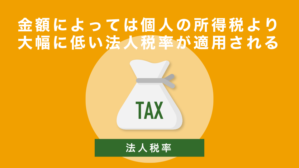 所得の金額によっては個人の所得税より大幅に低い法人税率が適用される