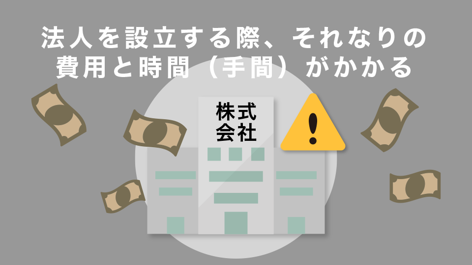 法人を設立する際、それなりの費用と時間（手間）がかかる