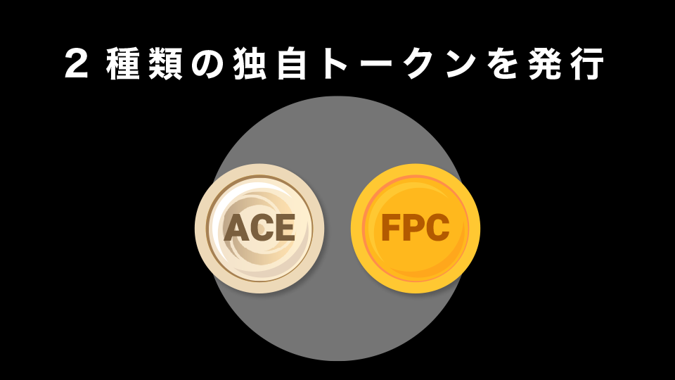 2種類の独自トークンを発行