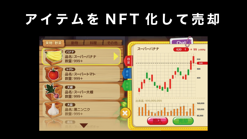 アイテムをNFT化して売却