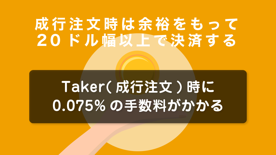 成行注文時は余裕をもって20ドル幅以上で決済する