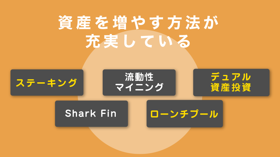 資産を増やす方法が充実している