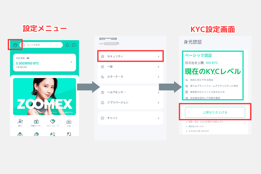 8Zoomex　出金　本人認証　KYC