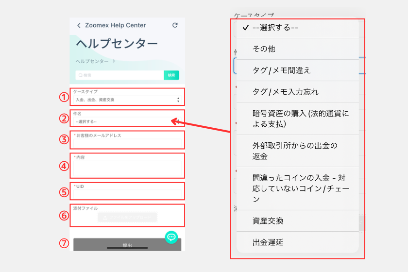 20Zoomex 入金方法　問い合わせ