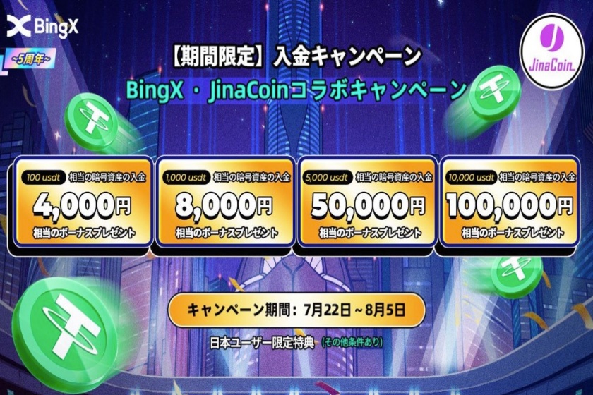 BingXキャンペーン「入金ボーナスキャンペーン」