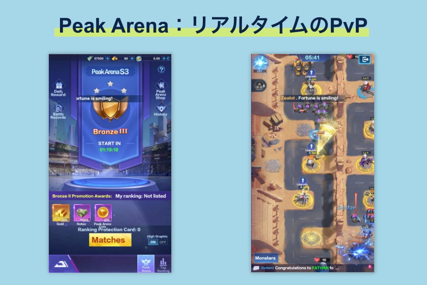 Pancake Protectors「Peak Arena」