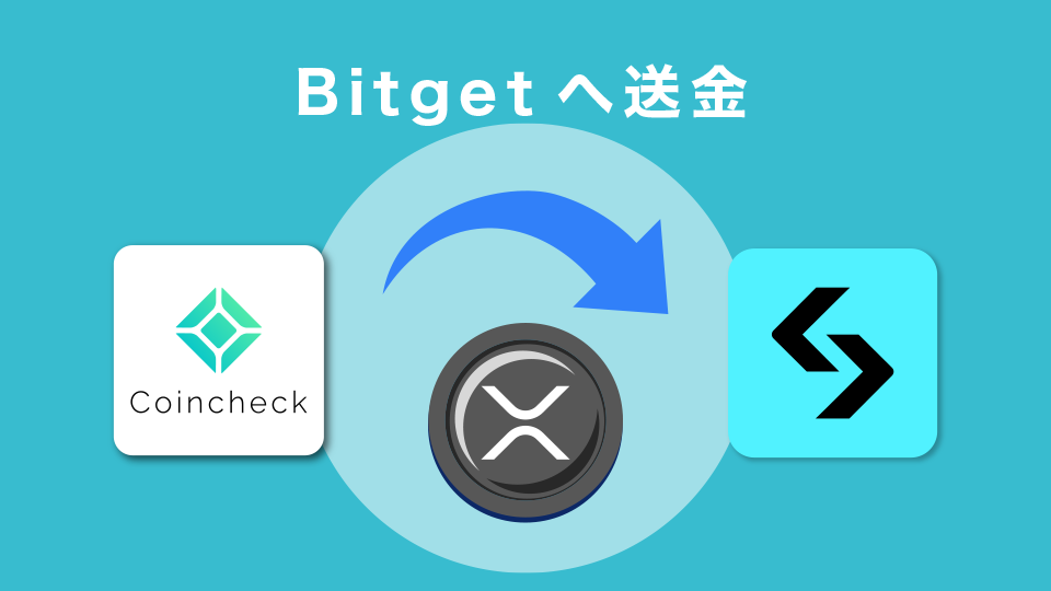 Bitgetへ送金