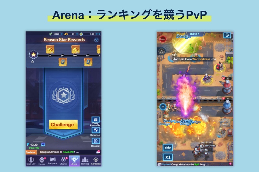 Pancake Protectors「Arena」