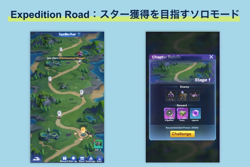 Pancake Protectors「Expedition Road」