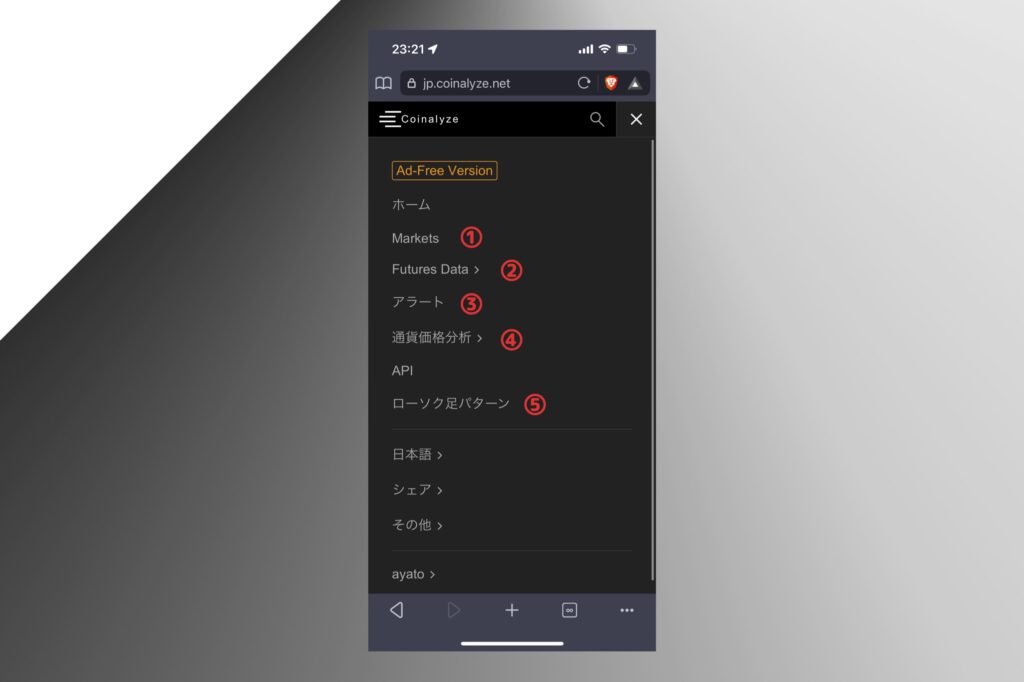 Coinalyze　使い方6