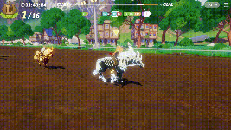 競馬をテーマにしたブロックチェーンゲーム