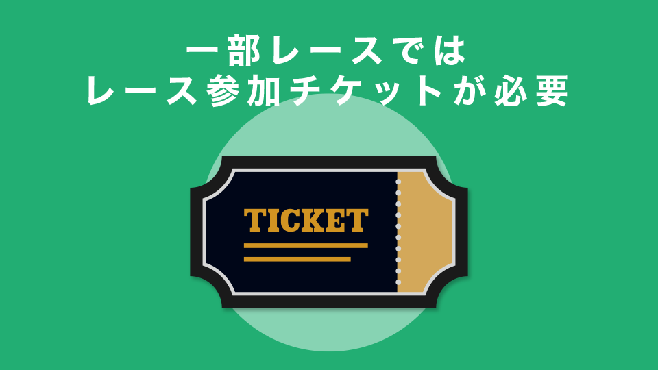 一部レースではレース参加チケットが必要