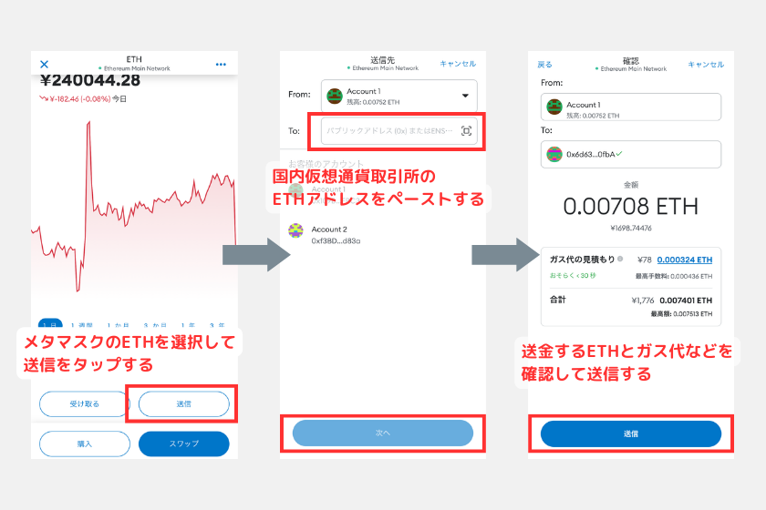 25 friend.tech 特徴 出金 国内仮想通貨取引所 送金 売却