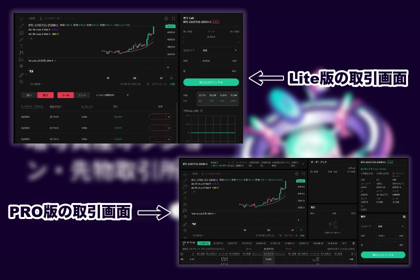 Coincall「シンプルな取引画面」