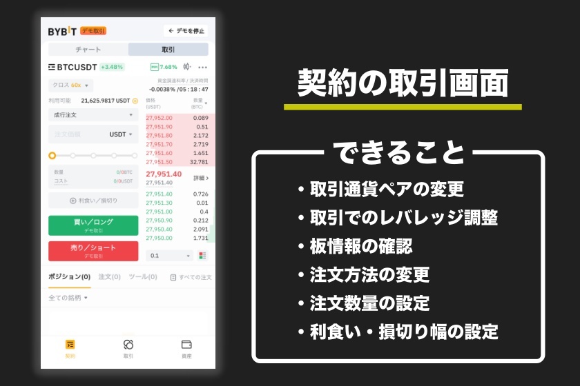 Bybitデモトレード「取引画面の見方」