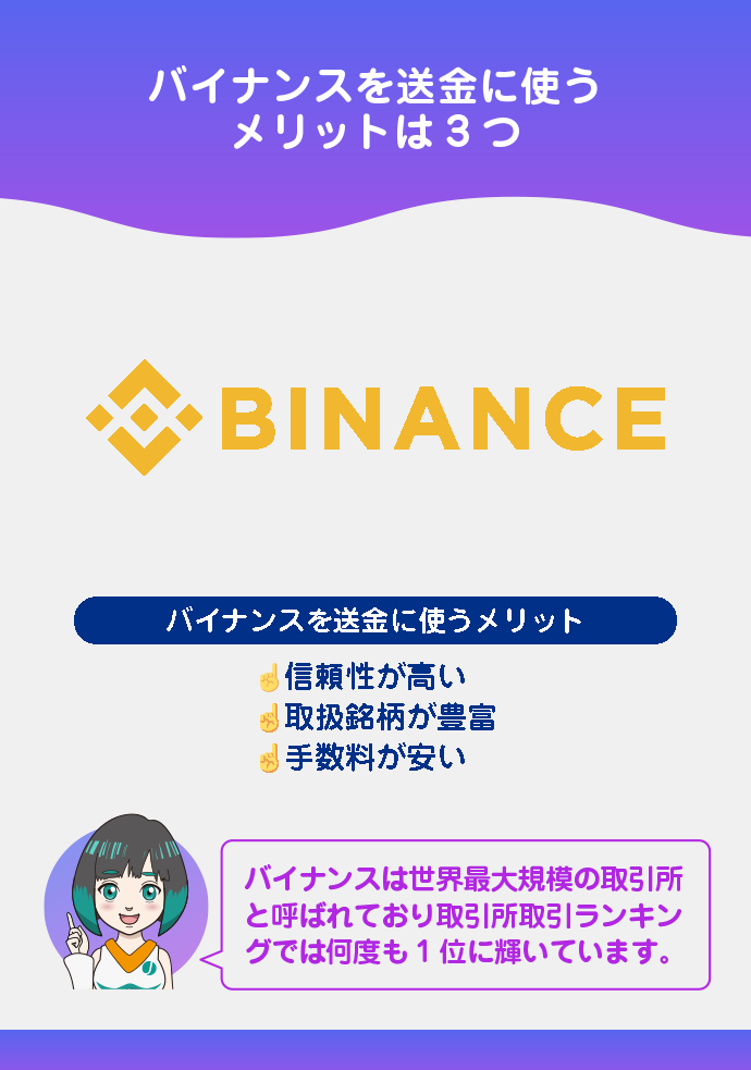 バイナンスを送金に使うメリット