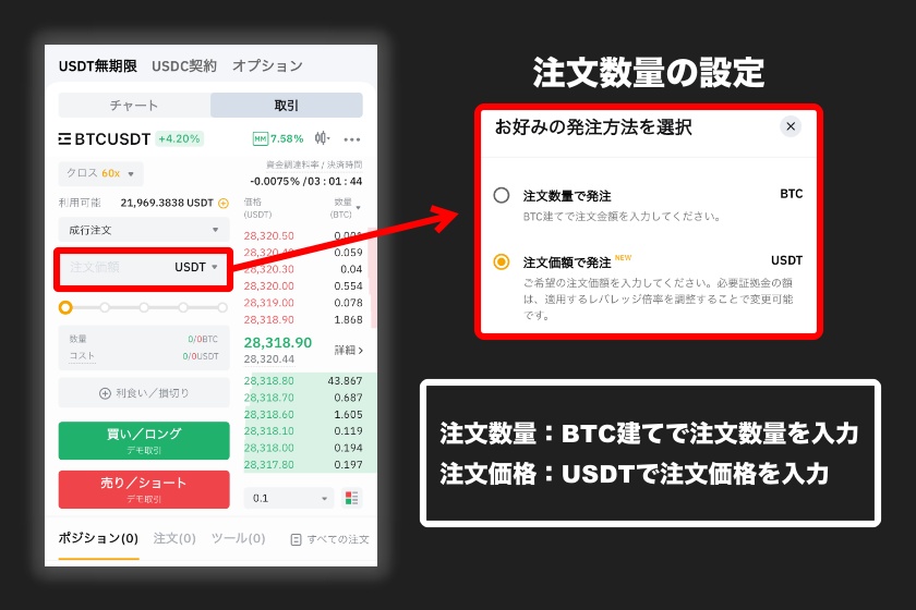 Bybitデモトレード「実際に注文を発注する2」