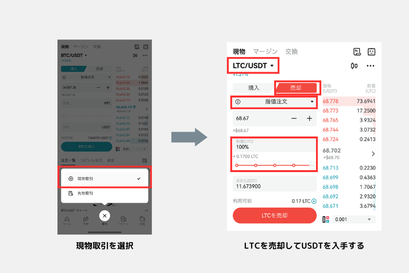 8ビットコイン 買い方 LTC 売却