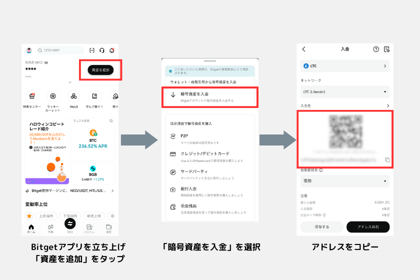 5ビットコイン 買い方 LTCアドレス 調べ方